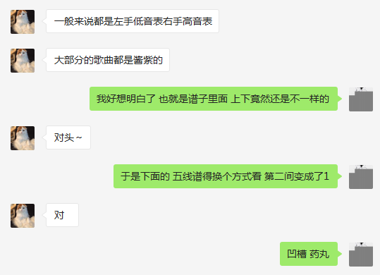 怎么用钢琴弹_弹钢琴主要用哪根手指_钢琴用什么弹