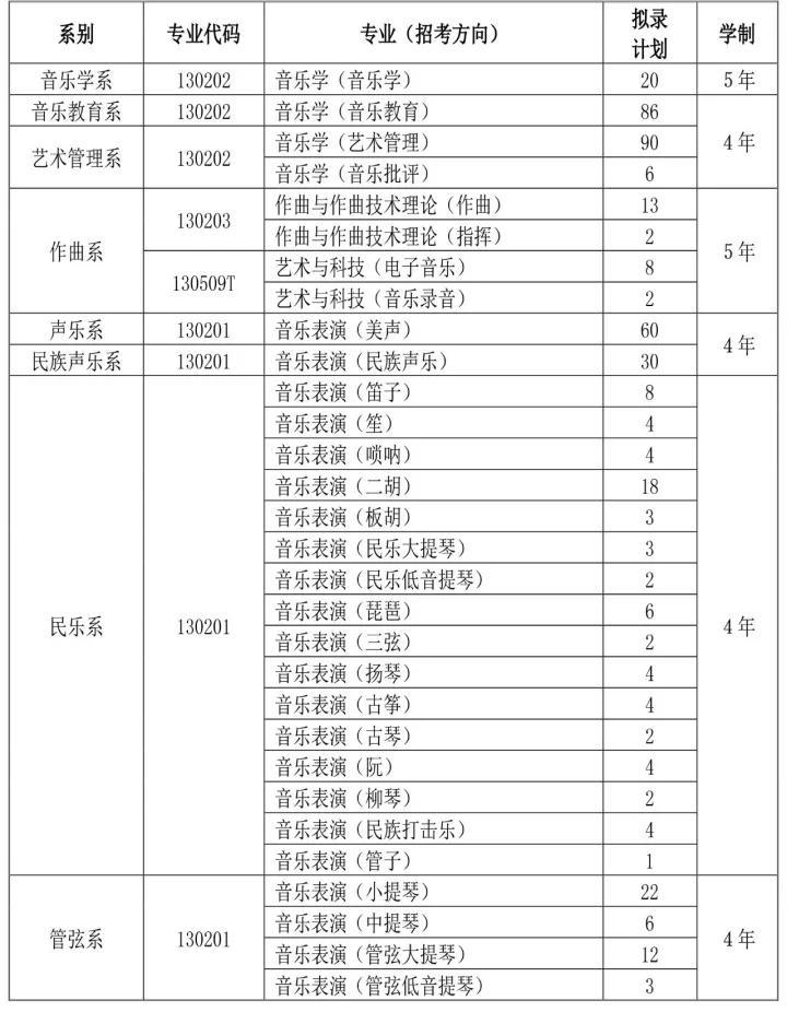 伴奏新歌牧民曲谱萨克斯视频_牧民新歌萨克斯简谱_萨克斯伴奏牧民新歌曲谱