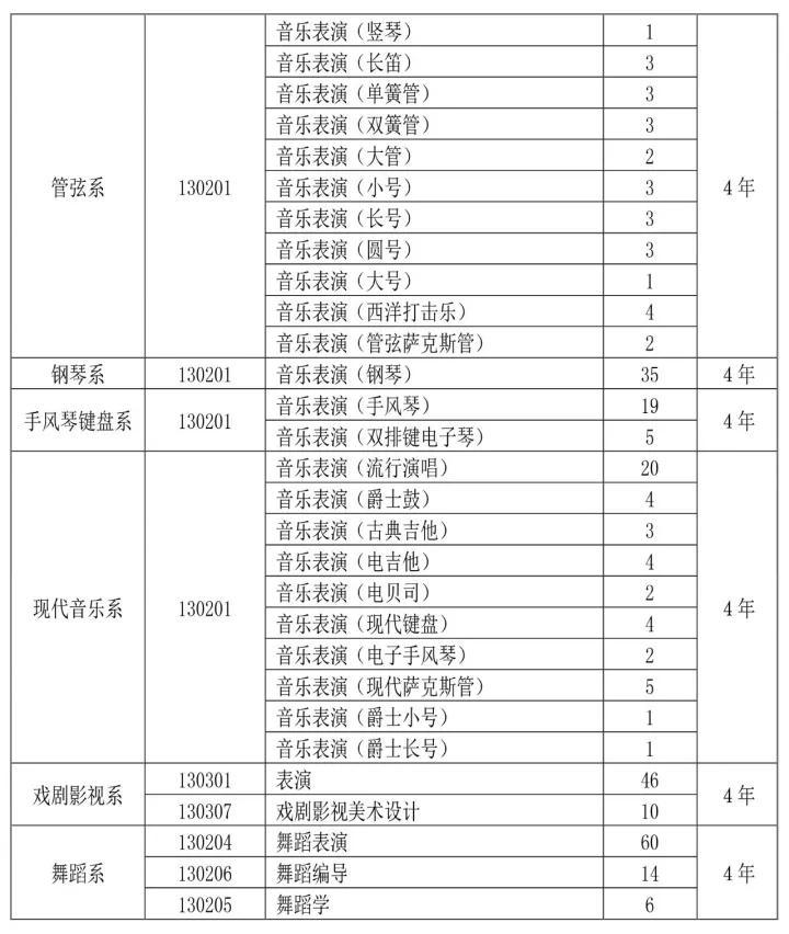 萨克斯伴奏牧民新歌曲谱_牧民新歌萨克斯简谱_伴奏新歌牧民曲谱萨克斯视频