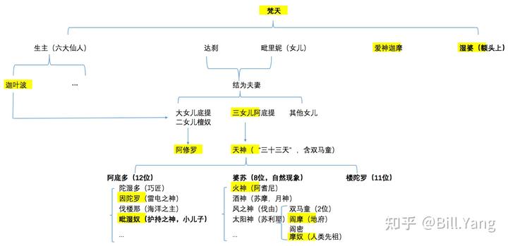 梁祝笛谱_笛谱月亮代表我的心_神笛谱