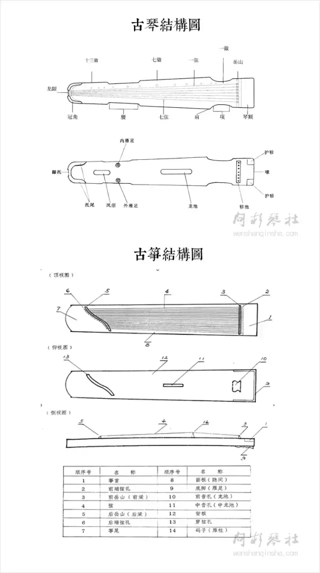 二胡北国之春二胡独奏_一()二胡_陈军二胡独奏战马奔腾二胡