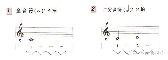 吉他谱黄家驹_吉他黄家驹歌曲弹唱_吉他黄家驹歌曲曲谱