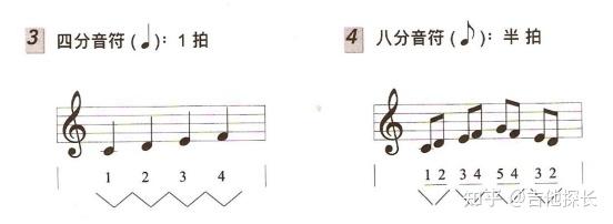 吉他黄家驹歌曲弹唱_吉他谱黄家驹_吉他黄家驹歌曲曲谱