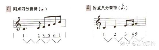 吉他谱黄家驹_吉他黄家驹歌曲弹唱_吉他黄家驹歌曲曲谱