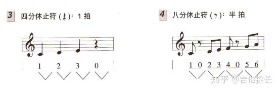 吉他谱黄家驹_吉他黄家驹歌曲弹唱_吉他黄家驹歌曲曲谱