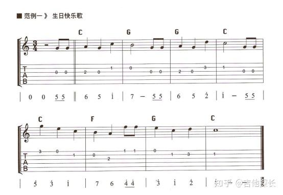 吉他黄家驹歌曲弹唱_吉他黄家驹歌曲曲谱_吉他谱黄家驹