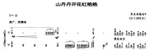 初学古筝需要精通这些乐理知识