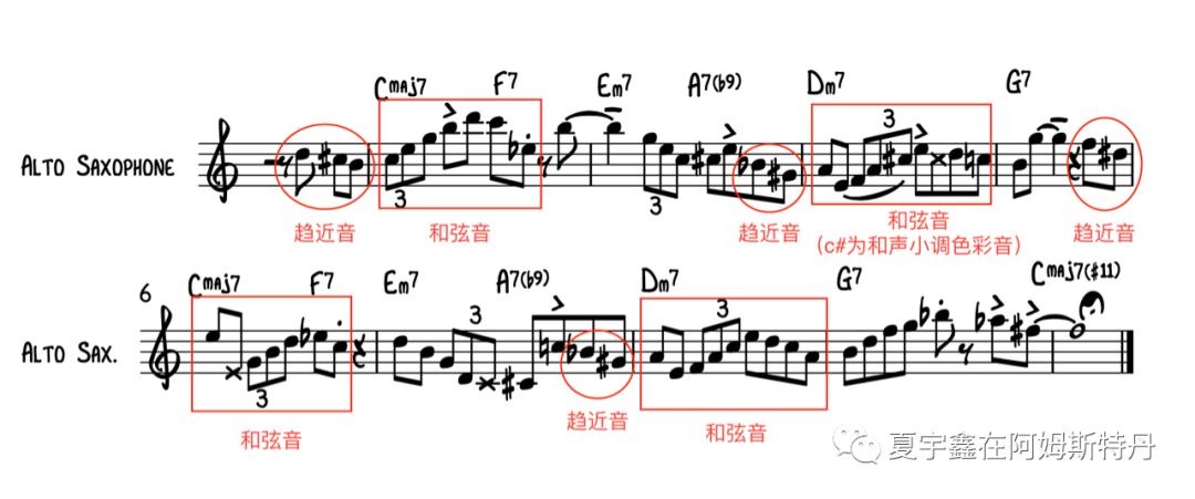 爵士萨克斯曲_萨克斯经典爵士乐_爵士乐萨克斯独奏视频