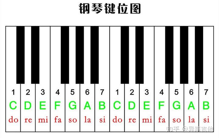 吉他曲下载_吉他曲下载mp3_吉他曲下载百度云