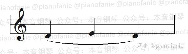 钢琴连音怎么弹_钢琴弹音乐_钢琴弹音阶的指法技巧