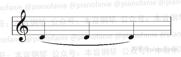 钢琴弹音阶的指法技巧_钢琴弹音乐_钢琴连音怎么弹