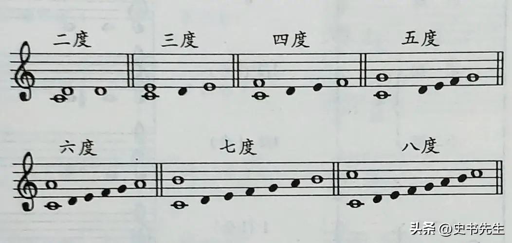 钢琴曲绣金匾详细讲解_钢琴曲绣金匾视频教学视频_绣金匾钢琴曲