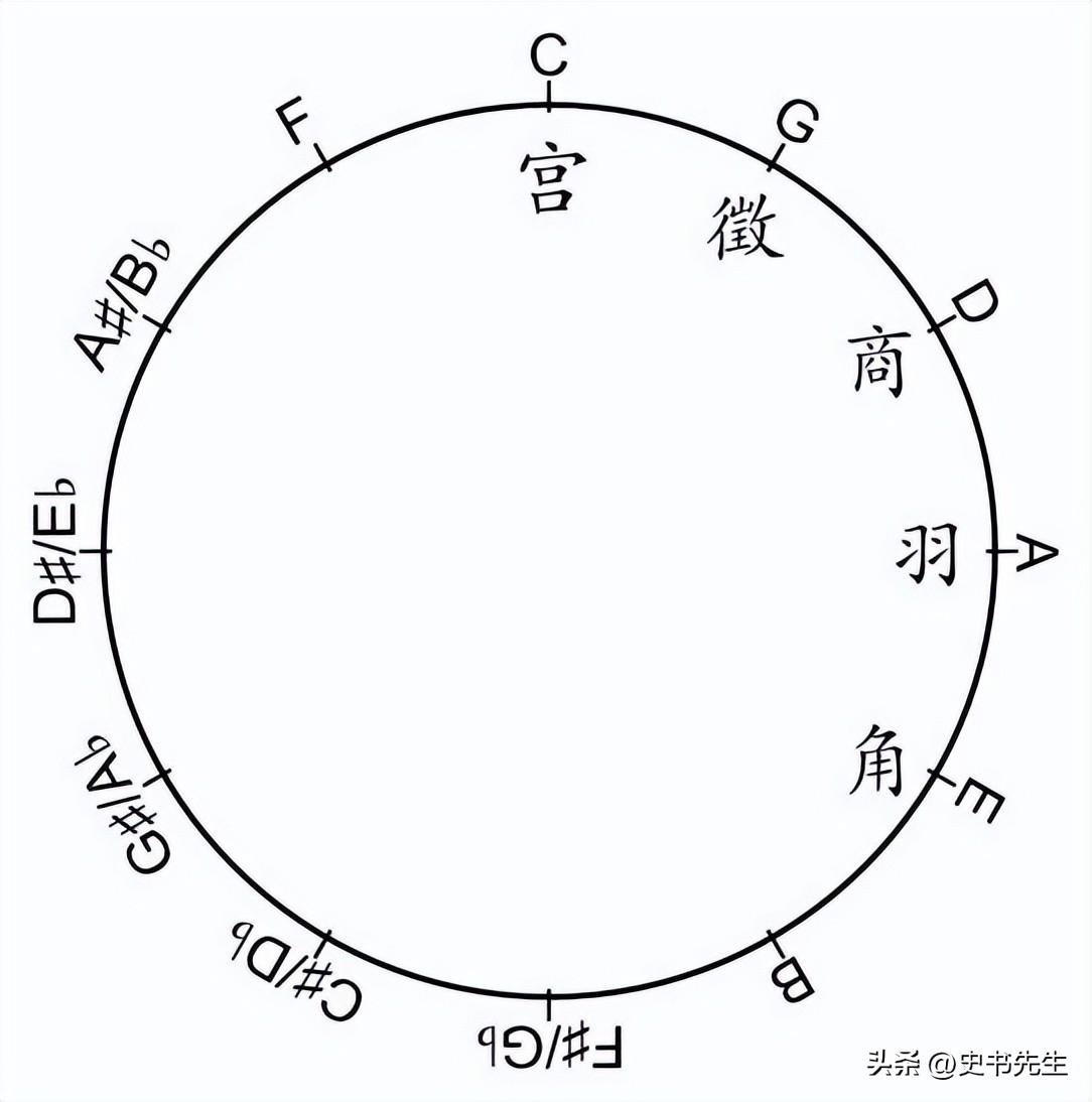 钢琴曲绣金匾视频教学视频_钢琴曲绣金匾详细讲解_绣金匾钢琴曲