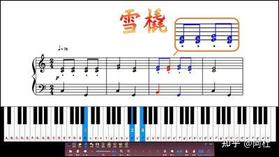 钢琴键盘琴谱_钢琴键盘曲谱图片_键盘钢琴曲谱