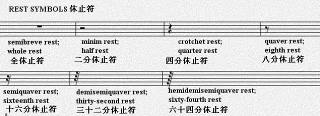 钢琴记号弹升降怎么弹_钢琴升记号怎么弹_钢琴升记号