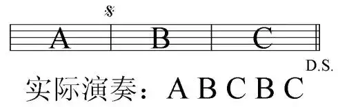 钢琴记号弹升降怎么弹_钢琴升记号_钢琴升记号怎么弹