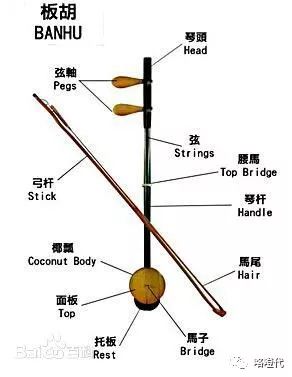 喜洋洋二胡谱_二胡独奏曲谱喜洋洋_二胡曲谱喜洋洋