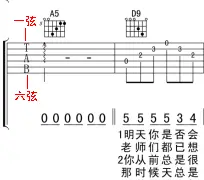 吉他谱看不懂的符号_吉他谱看法详解_吉他谱怎么看