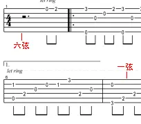 吉他谱看不懂的符号_吉他谱看法详解_吉他谱怎么看