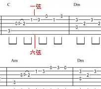 吉他谱看法详解_吉他谱怎么看_吉他谱看不懂的符号