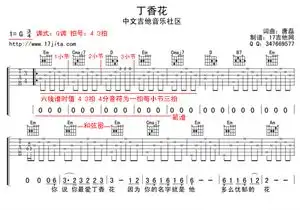 吉他谱看法详解_吉他谱怎么看_吉他谱看不懂的符号