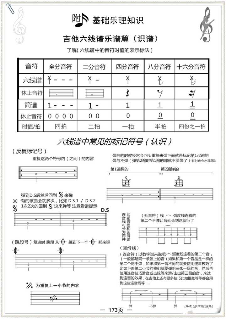 吉他谱看法详解_吉他谱怎么看_吉他谱看不懂怎么办