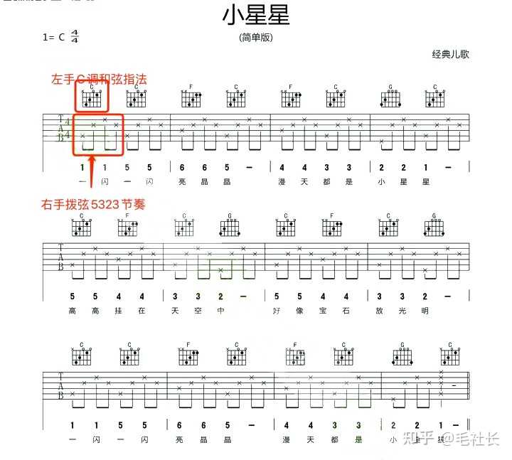 吉他谱看法详解_吉他谱看不懂怎么办_吉他谱怎么看