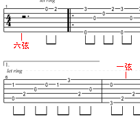 吉他谱怎么看_吉他谱看不懂的符号_吉他谱看法详解