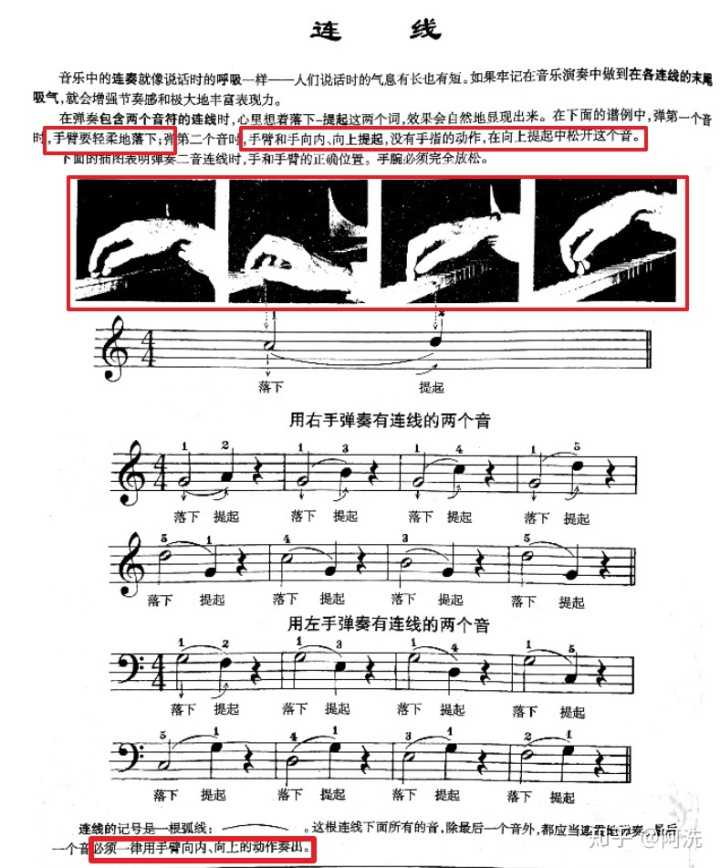 简易钢琴曲谱初学者儿歌_简易钢琴曲谱初学者五线谱_简易钢琴曲谱