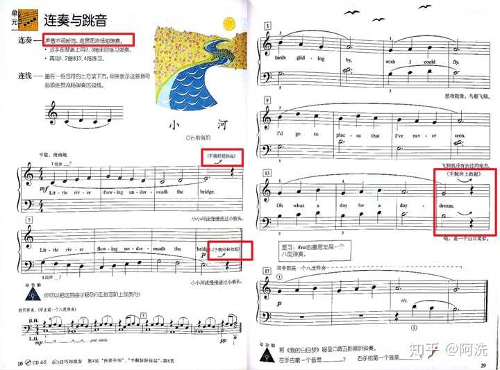 简易钢琴曲谱初学者儿歌_简易钢琴曲谱初学者五线谱_简易钢琴曲谱