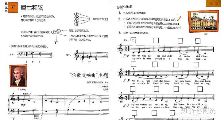 简易钢琴曲谱初学者五线谱_简易钢琴曲谱初学者儿歌_简易钢琴曲谱