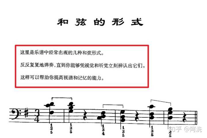 简易钢琴曲谱初学者五线谱_简易钢琴曲谱初学者儿歌_简易钢琴曲谱