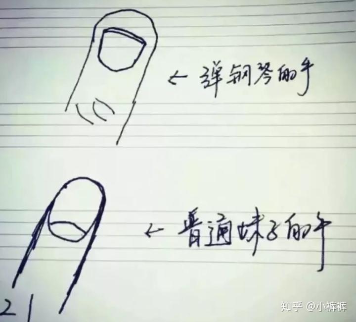 钢琴回音大是什么问题_钢琴回音的弹法_钢琴回音怎么弹