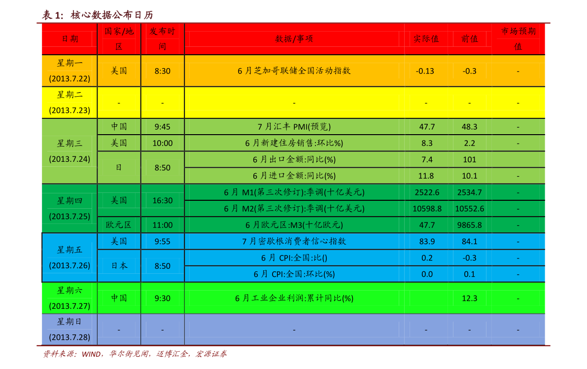 年会歌曲简单好唱的歌 适合年会晚会唱的歌曲大全