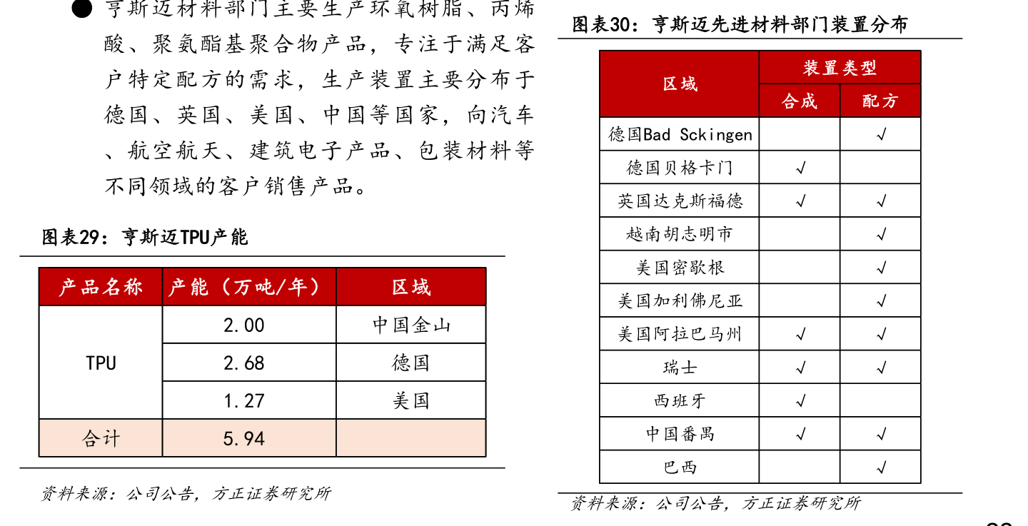 年会歌曲简单好唱的歌 适合年会晚会唱的歌曲大全