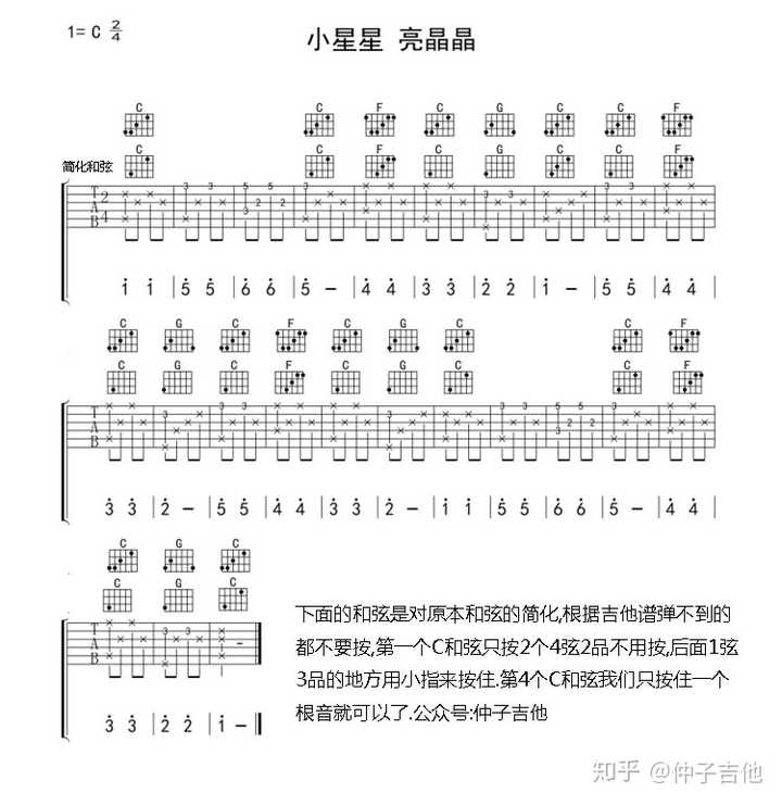 吉他指弹自学，从入门到高深?