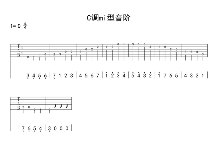 安静吉他谱_吉他安静最简单谱_吉他安静谱子