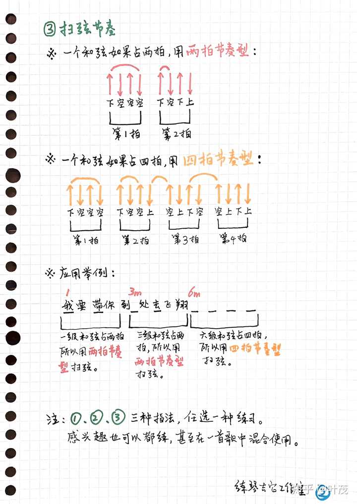 风吹麦浪吉他谱_风吹麦浪的吉他谱子初学_吉他独奏风吹麦浪六线谱