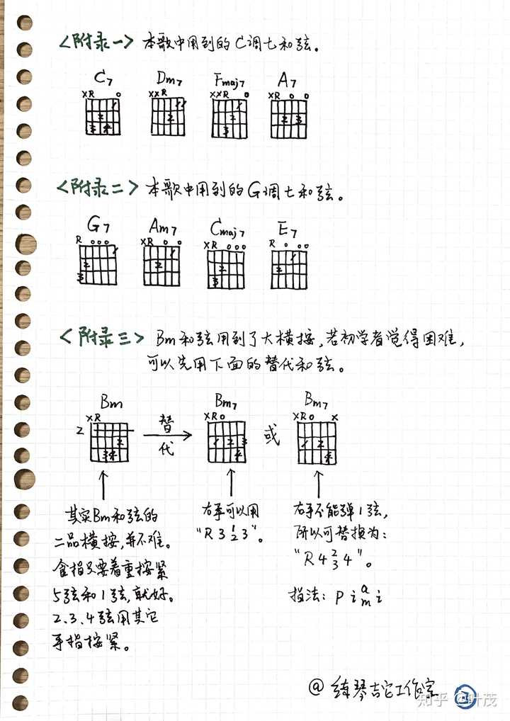 风吹麦浪吉他谱_风吹麦浪的吉他谱子初学_吉他独奏风吹麦浪六线谱