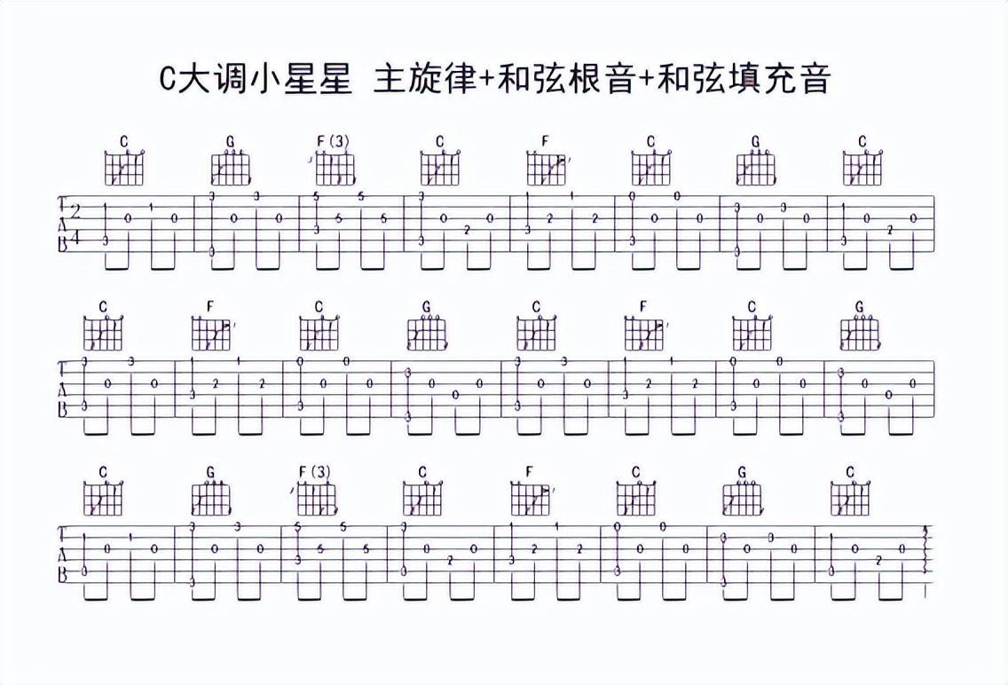 吉他曲小星星的演奏_吉他演奏小星星_小星星吉他曲