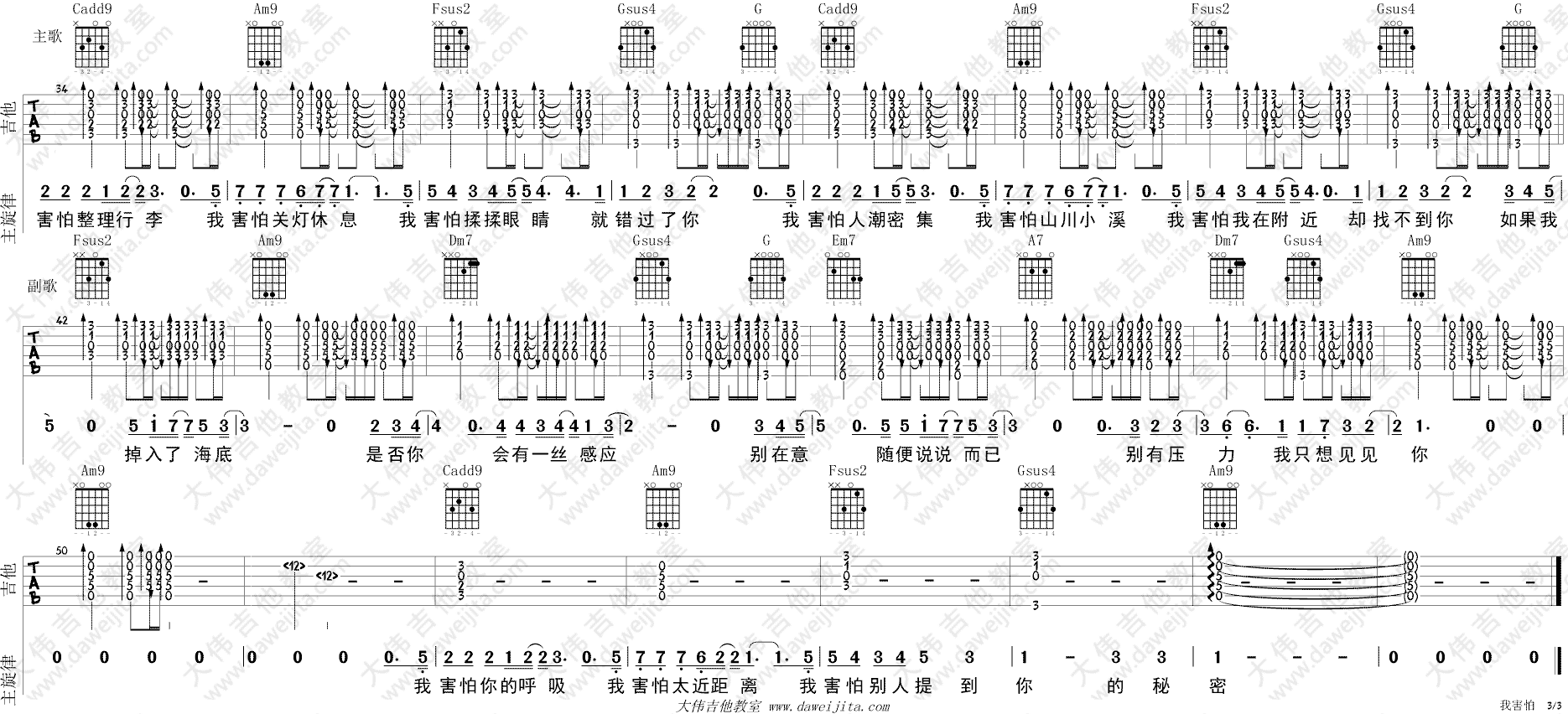 我害怕吉他谱-3