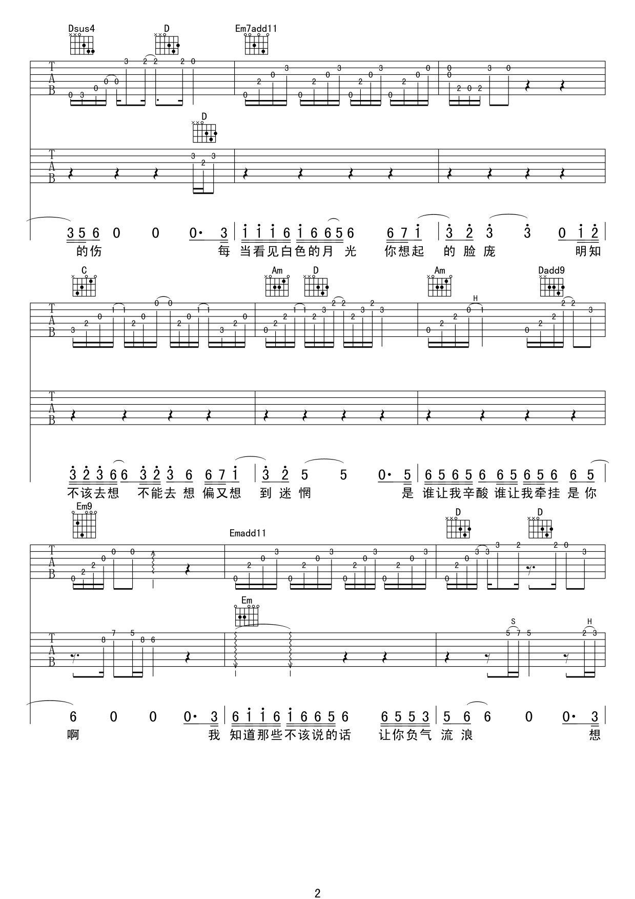 信仰吉他谱-2