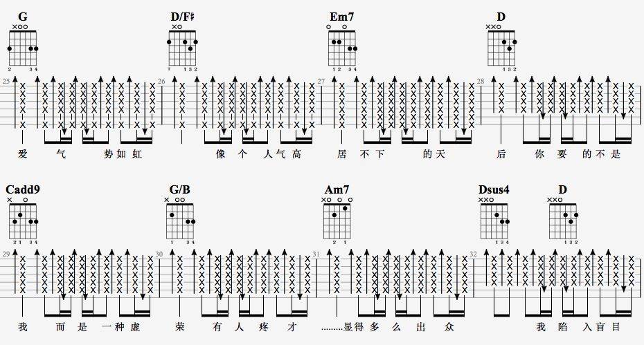 天后吉他谱-4