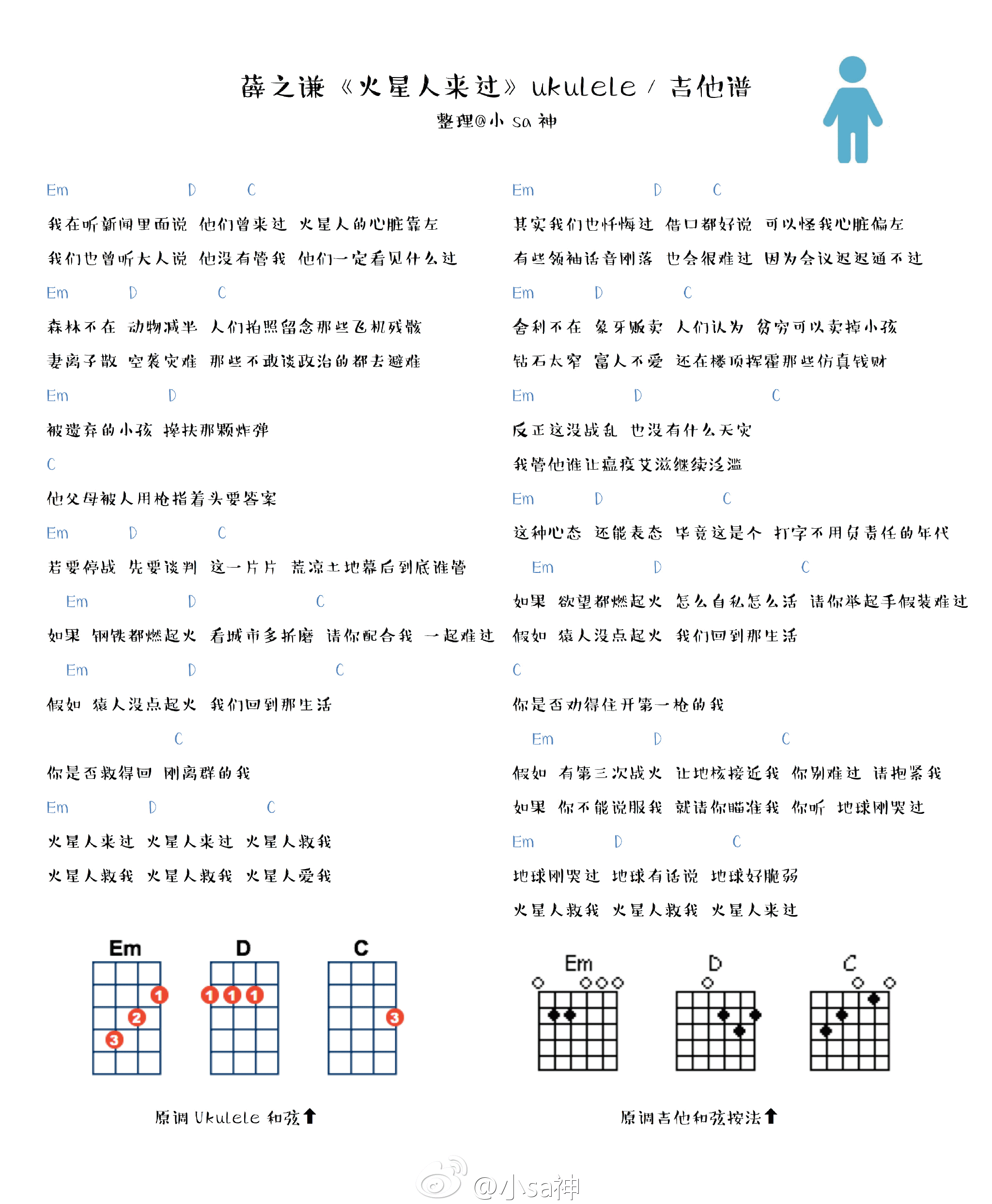 火星人来过吉他谱-1