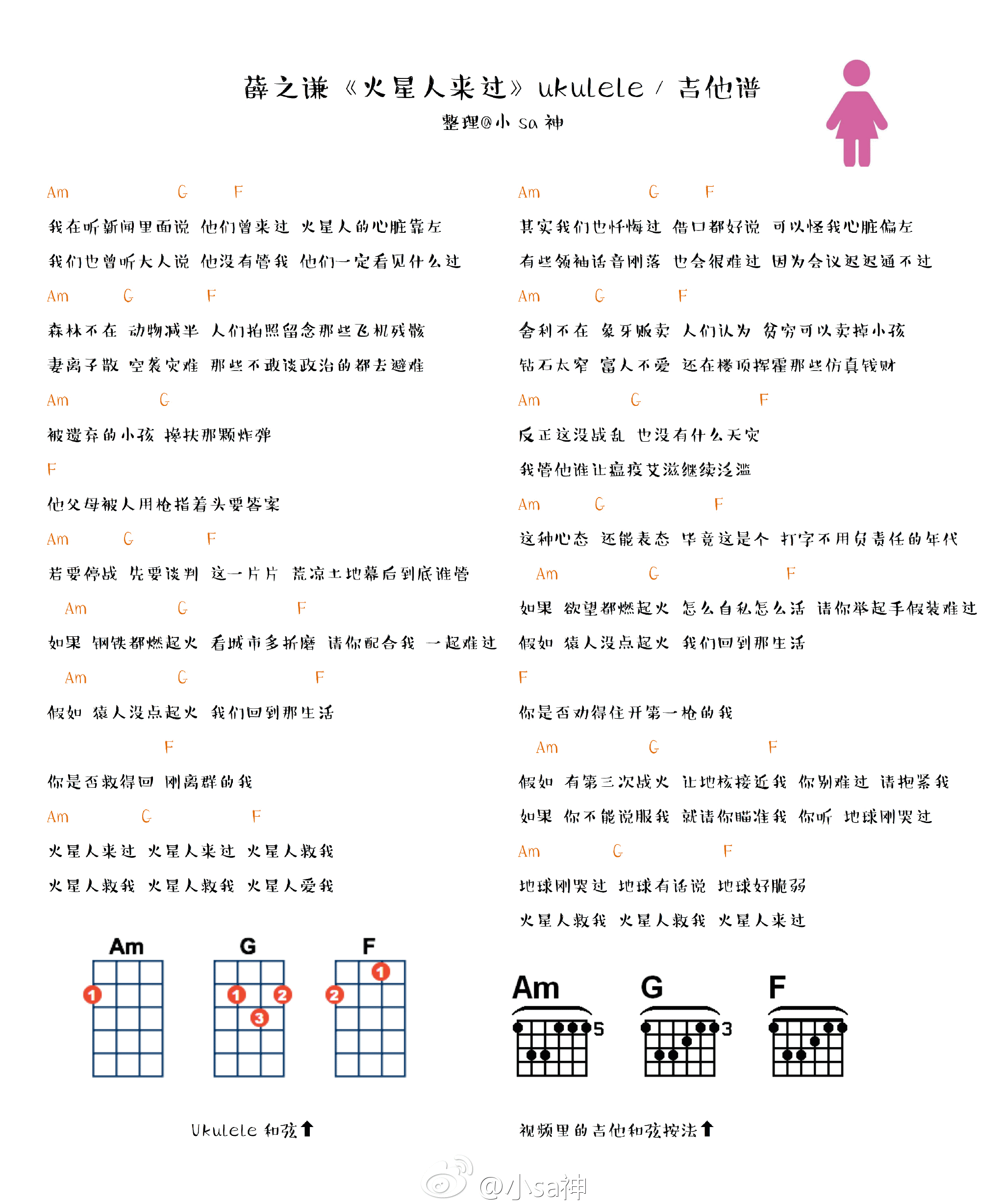 火星人来过吉他谱-2