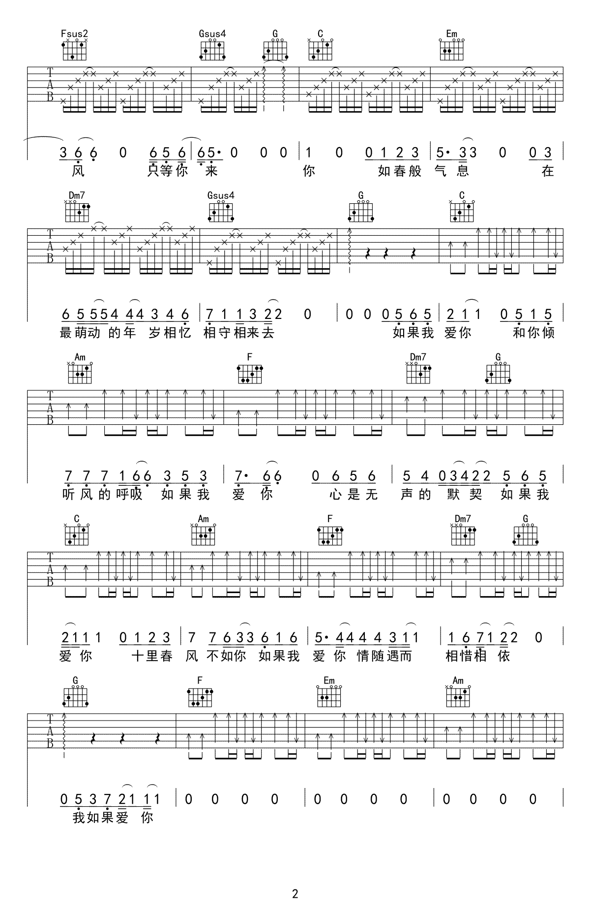 如果我爱你吉他谱-2