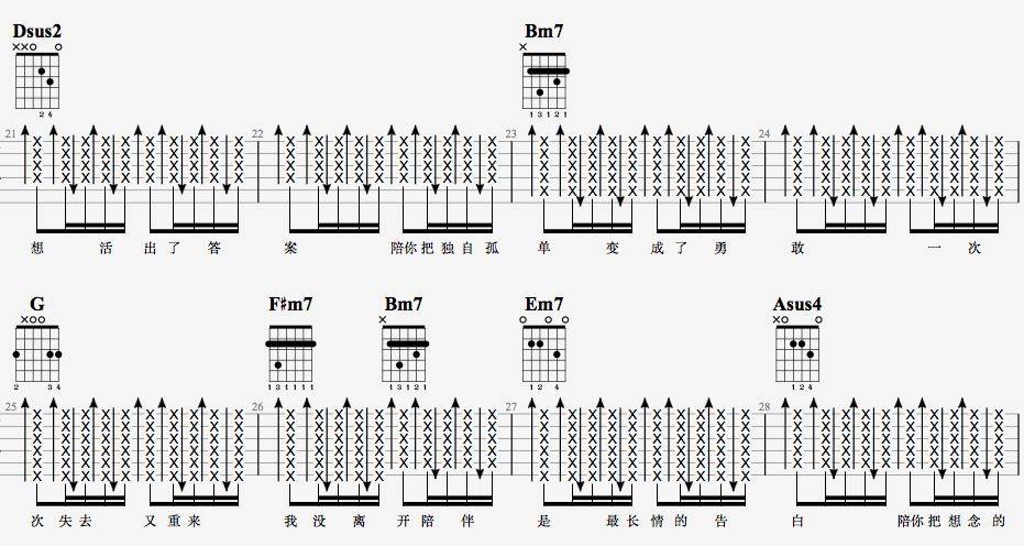 陪你度过漫长岁月吉他谱-4