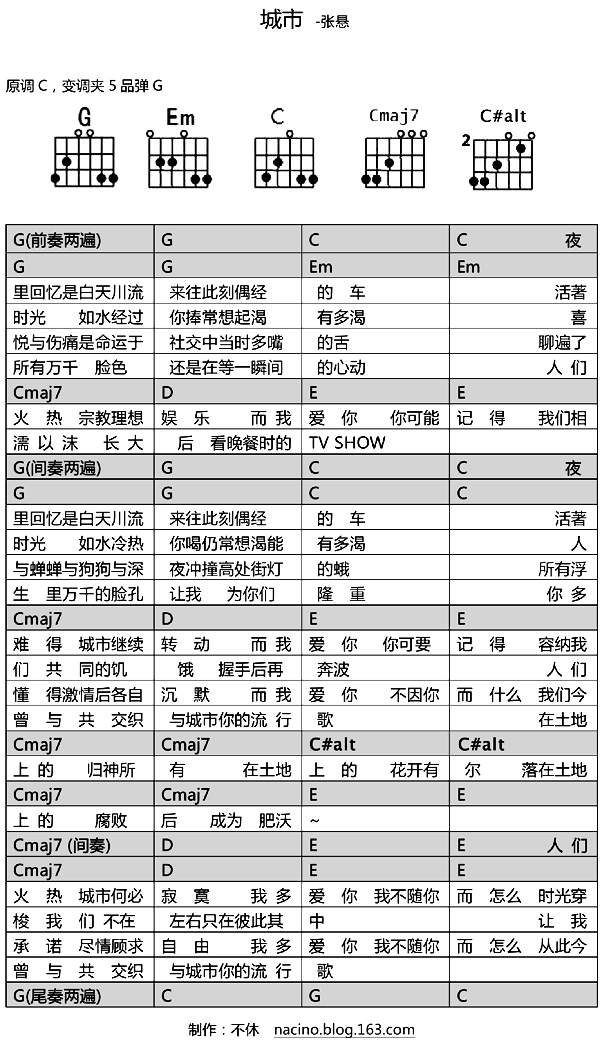 城市吉他谱-1