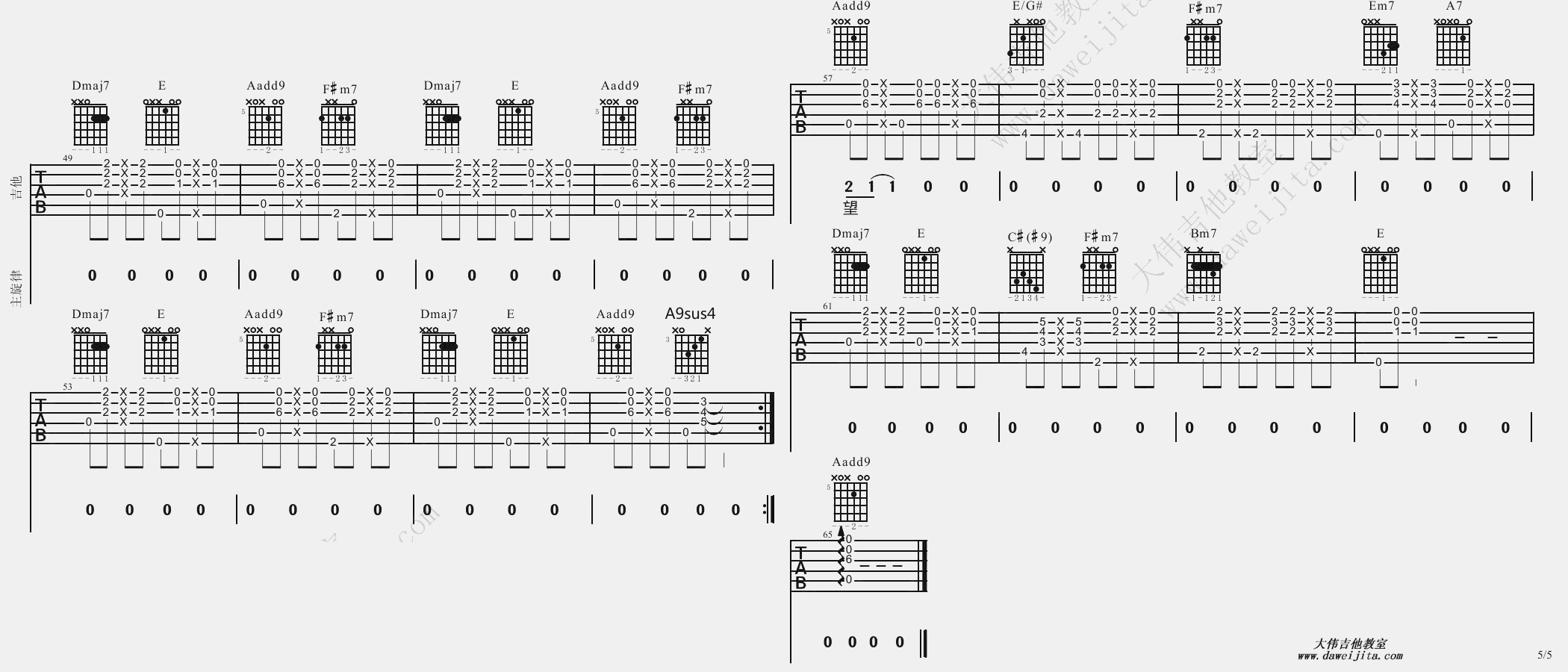 棉花糖吉他谱-5