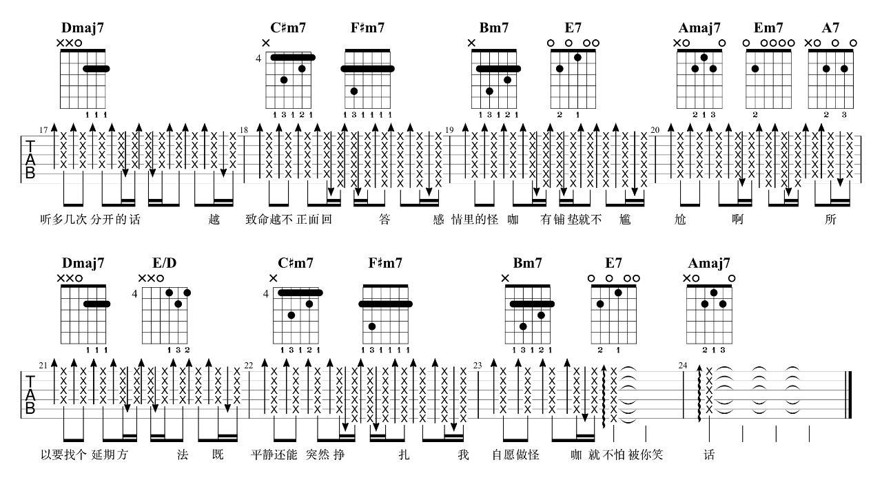 怪咖吉他谱-2